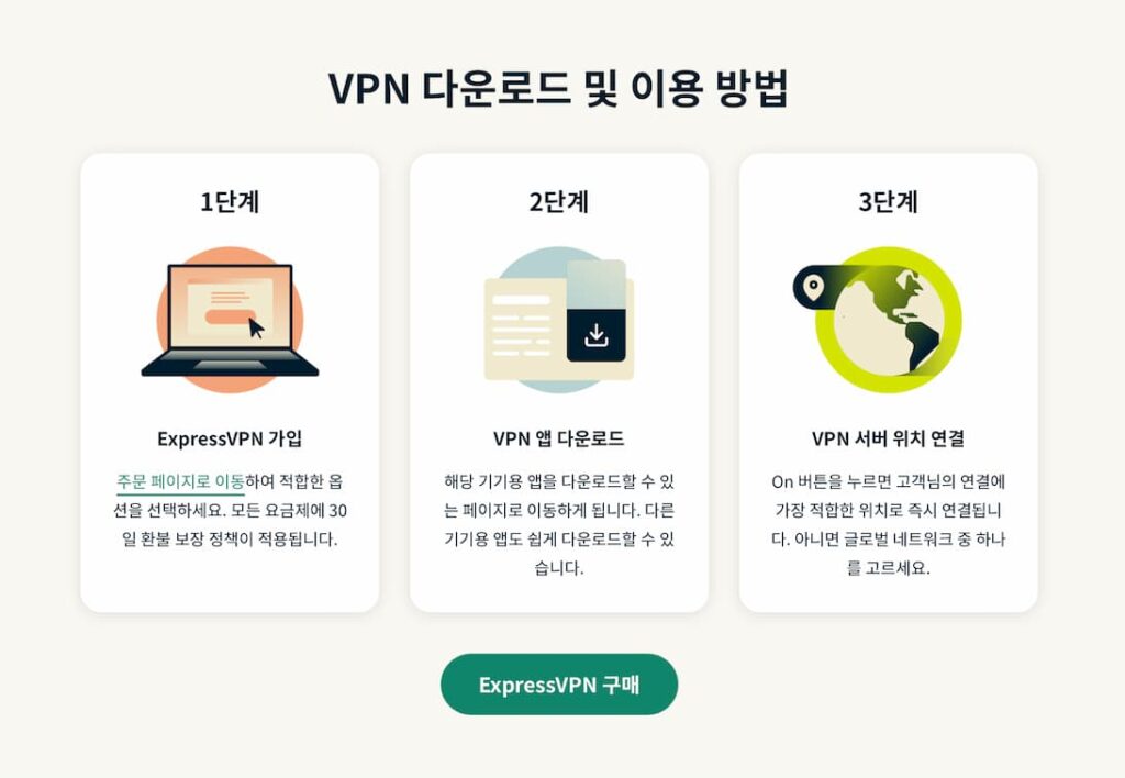 vpn 추천